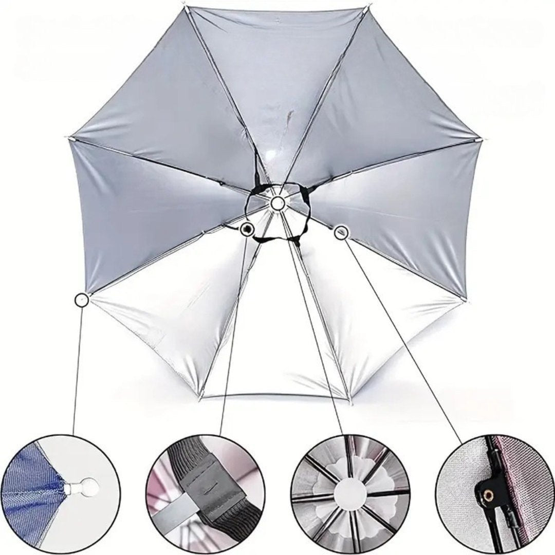 ShadeMate – UV Protection Umbrella Hat