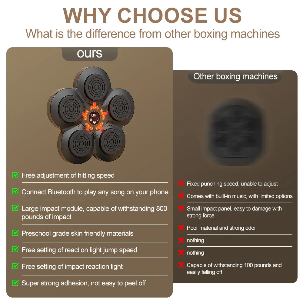 BowLift | RhythmBox Wall Trainer – Smart Bluetooth Boxing Machine with Music & LED Reaction