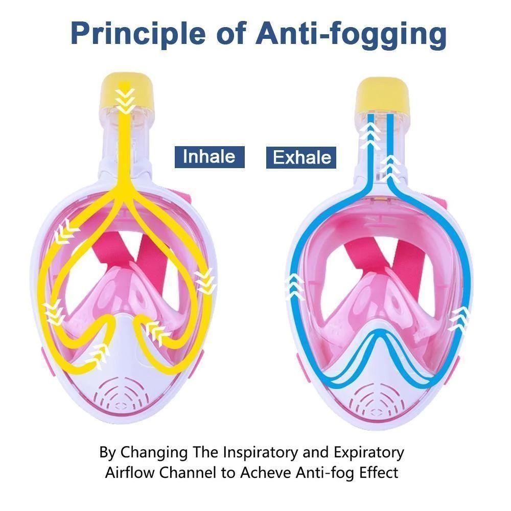 BowLift | 180° Seaview Full Face Snorkel Mask