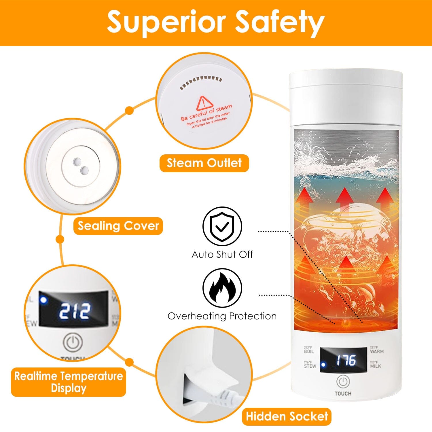 BowLift | 17Oz Stainless Steel Travel Electric Kettle with 4 Temperature Presets