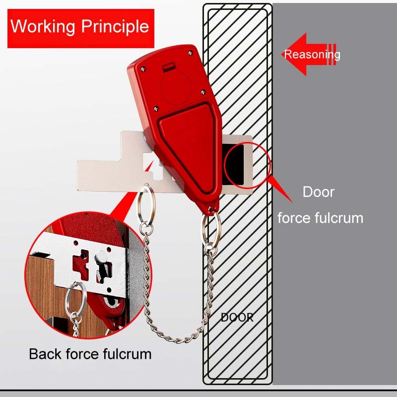 BowLift | Door Stopper Anti Theft
