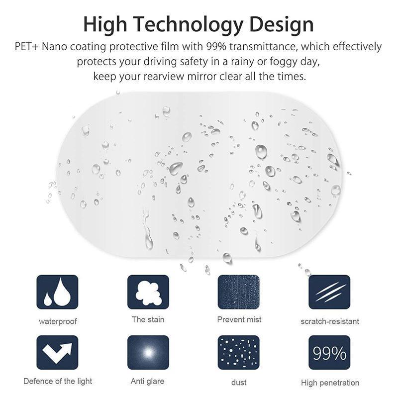 BowLift | Mirror Anti Water Mist Protective Film (2 Pcs)