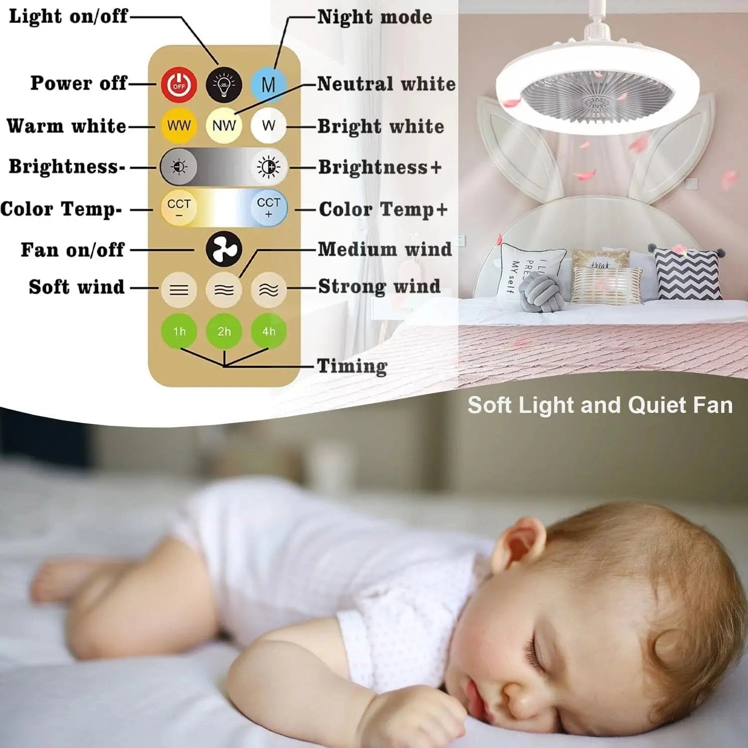 BowLift | 2-in-1 Ceiling Lamp with Fan – Controllable via Remote Control