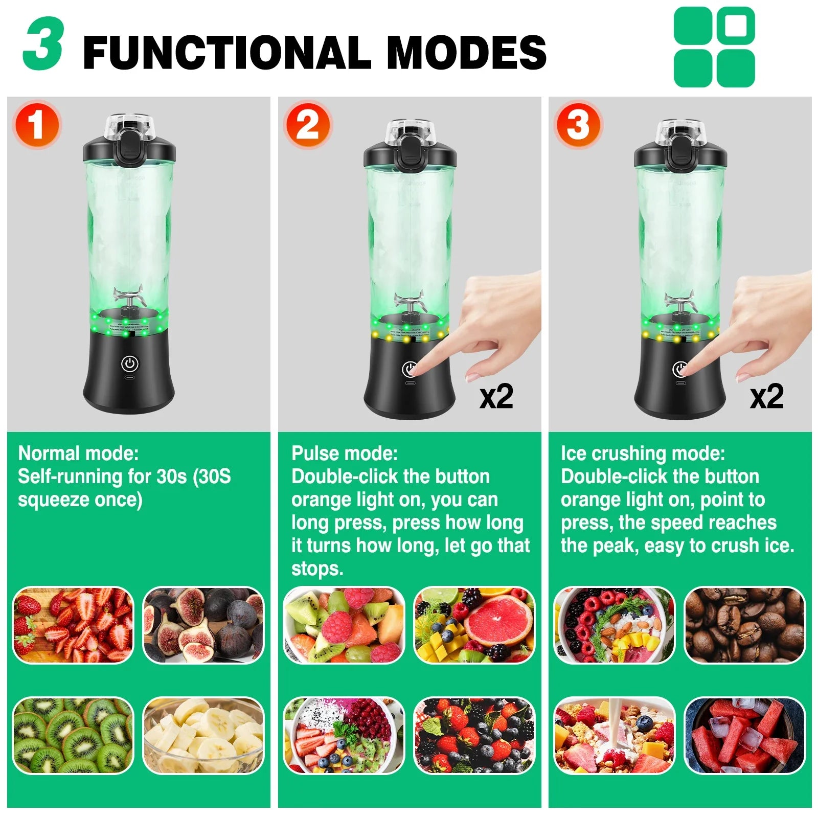 2 in 1 Portable Blender Electric Juicer and Smoothie Mixer Mini Blender | Bowlift