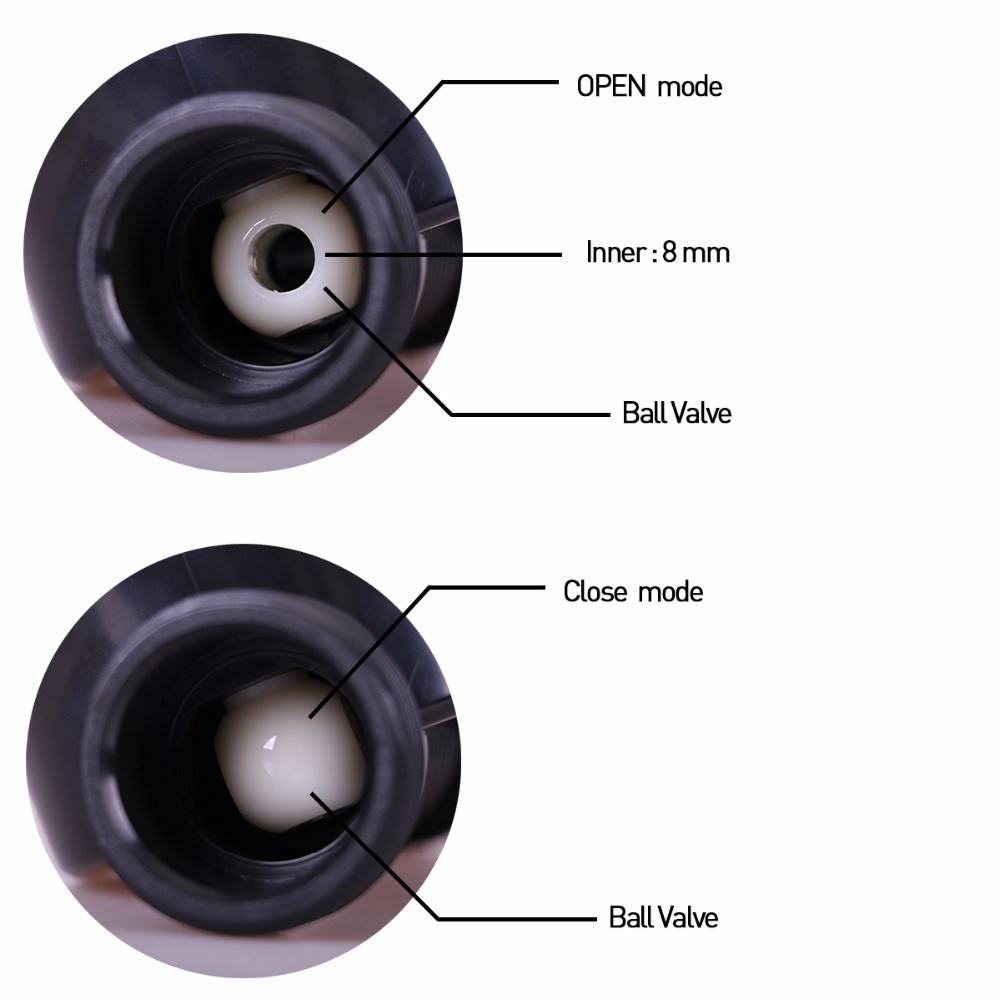 BowLift | Digital irrigation clock with LCD display – Automatic garden irrigation for plants
