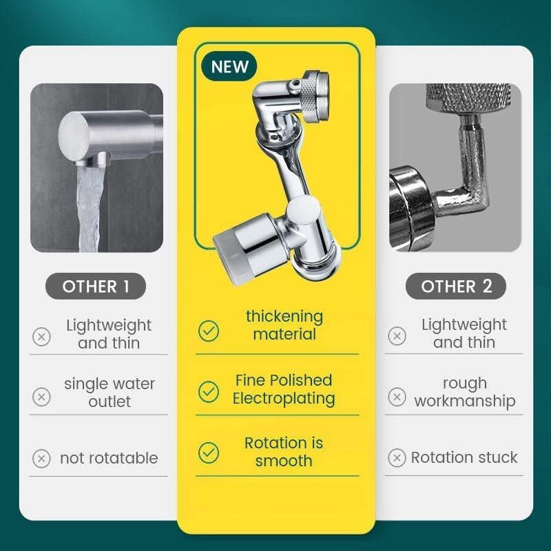 BowLift | 1080° Rotating Splash Filter Faucet