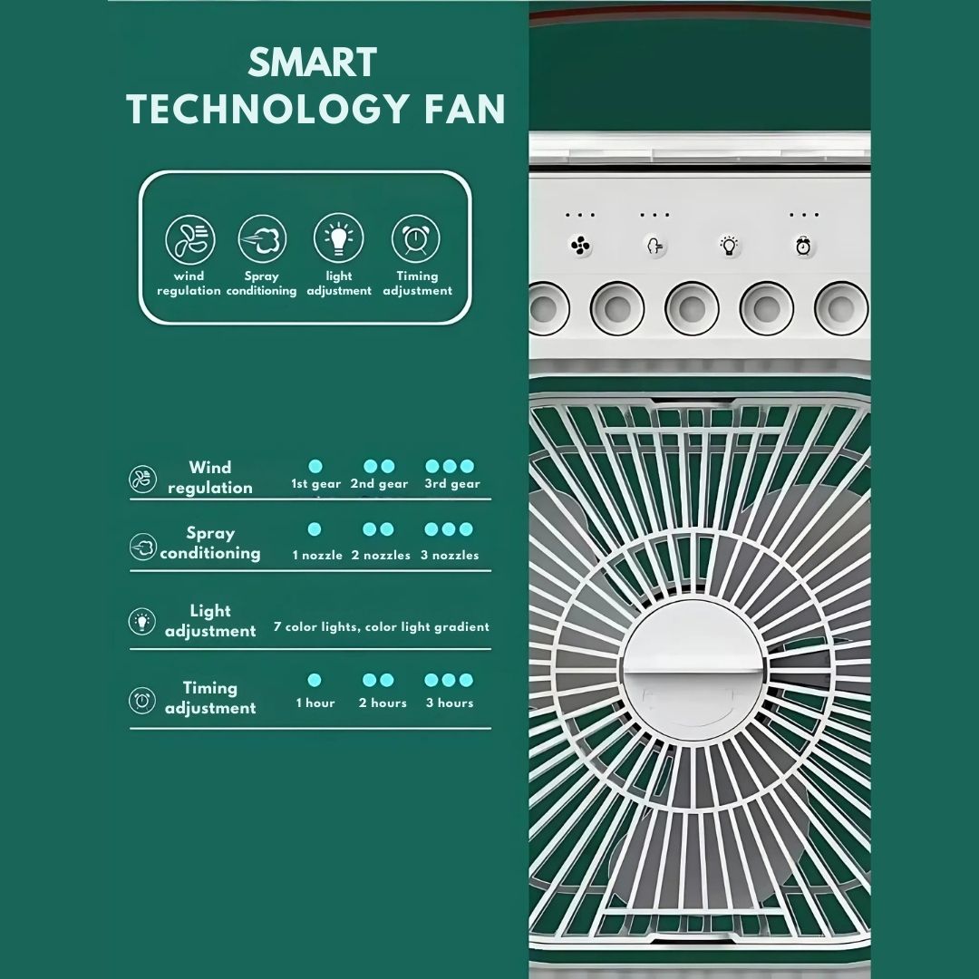 BowLift | 3-in-1 Air Cooler Humidifier | Portable, Adjustable Fan Speeds & Ideal for Bedrooms, Offices & Small Spaces