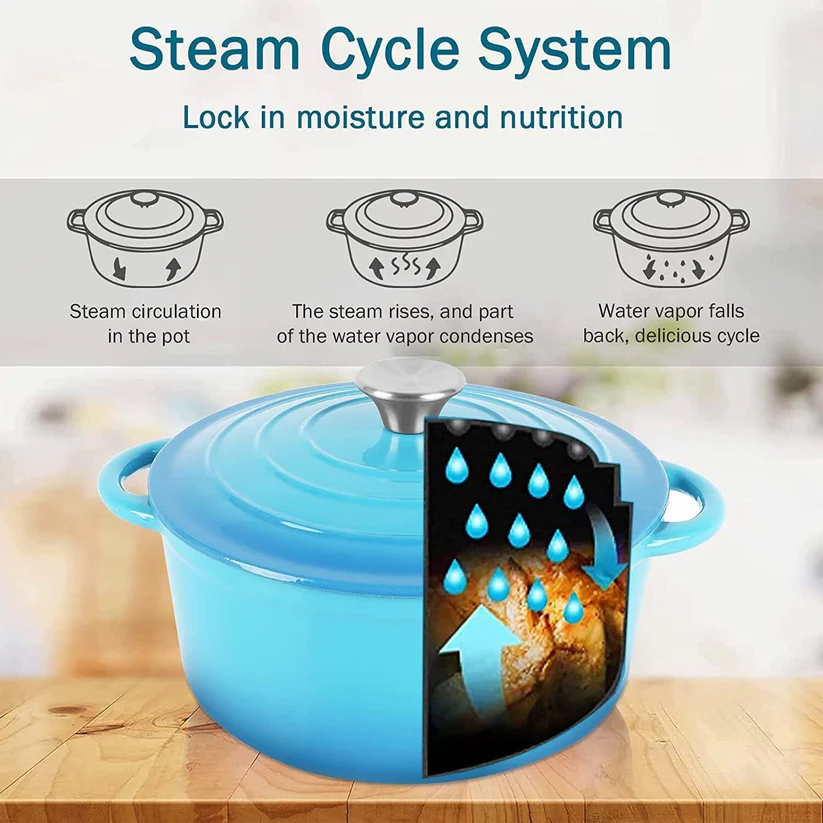 BowLift | Enameled Cast Iron Dutch Oven Pot