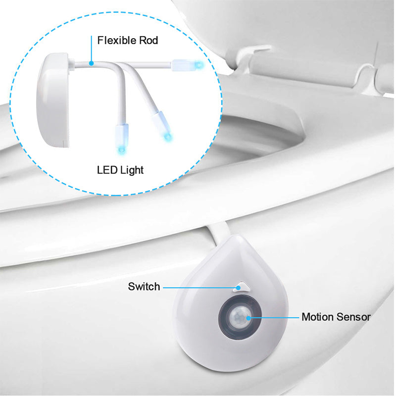 BowLift | LED Induction Toilet Night Light