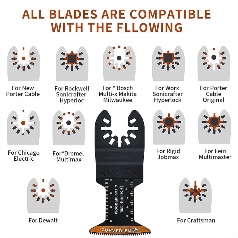 BowLift | Edgeless Oscillating Tool Blades (20 Pieces)