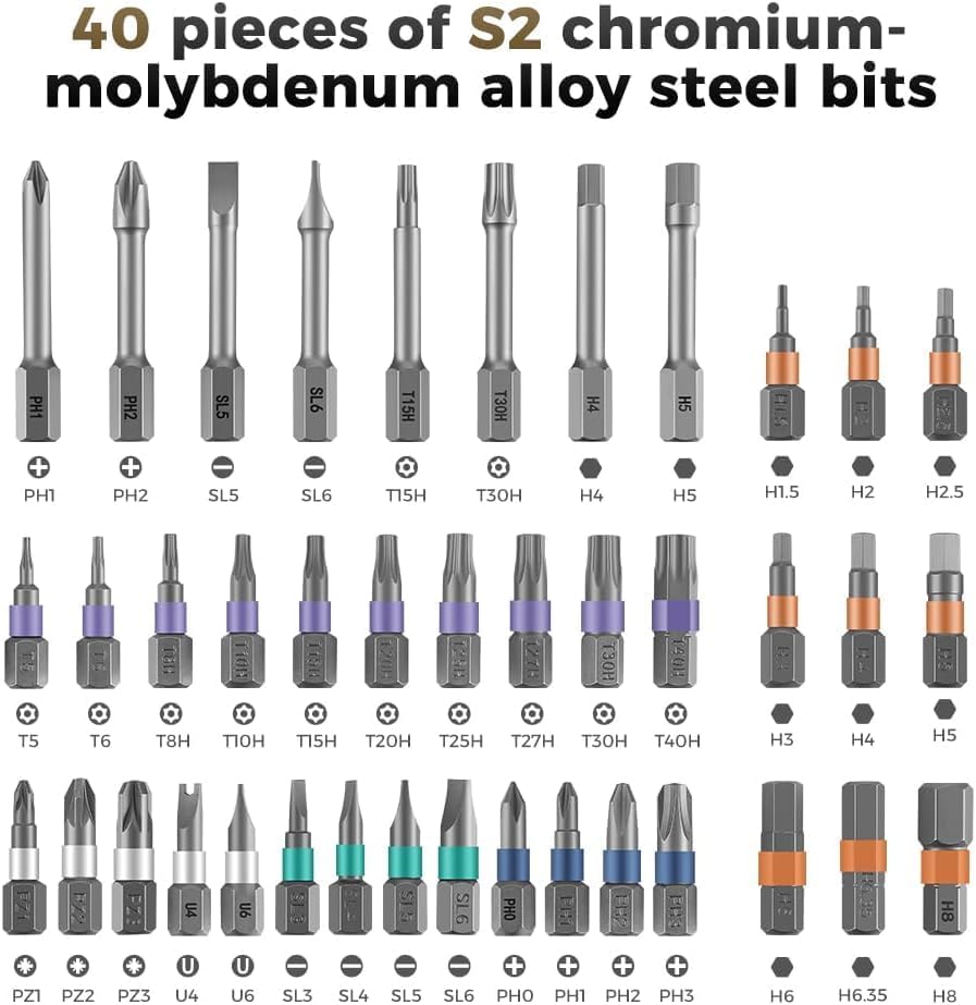 BowLift | 42-in-1 Magnetic Screwdriver Set – Precision Repair Tool Kit with Bits & Handle – Fixaro