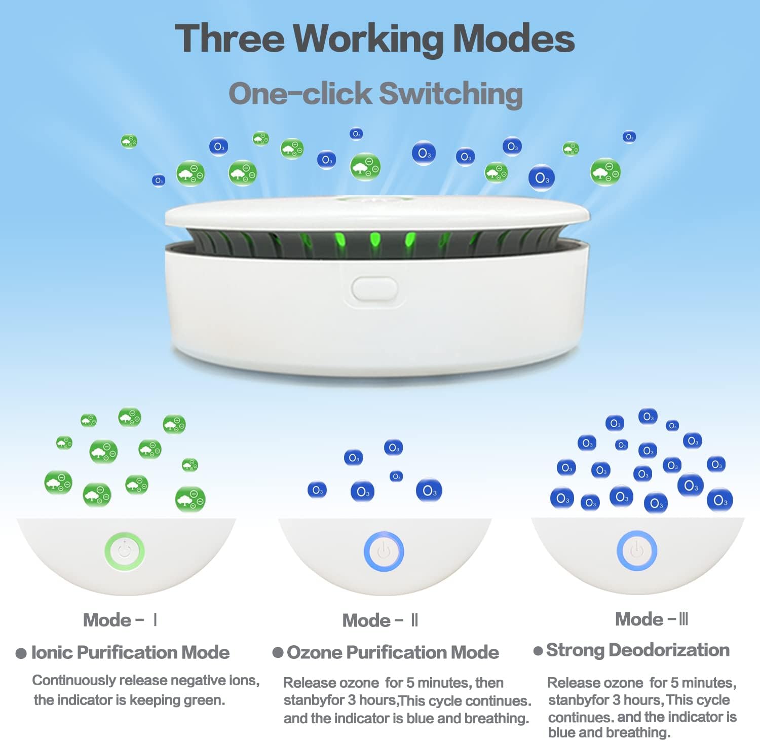 BowLift | FreshAir Ozone Odour Eliminator – Portable Air Purifier for Smoke, Pet Smells & Household Odours