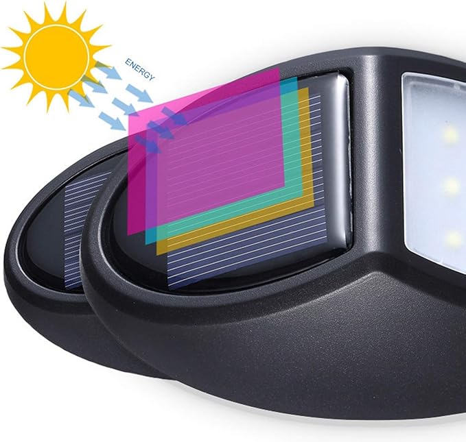 BowLift | Solar LED Wall Lamp for Outdoor – Weatherproof, Energy-Saving and with Motion Sensor