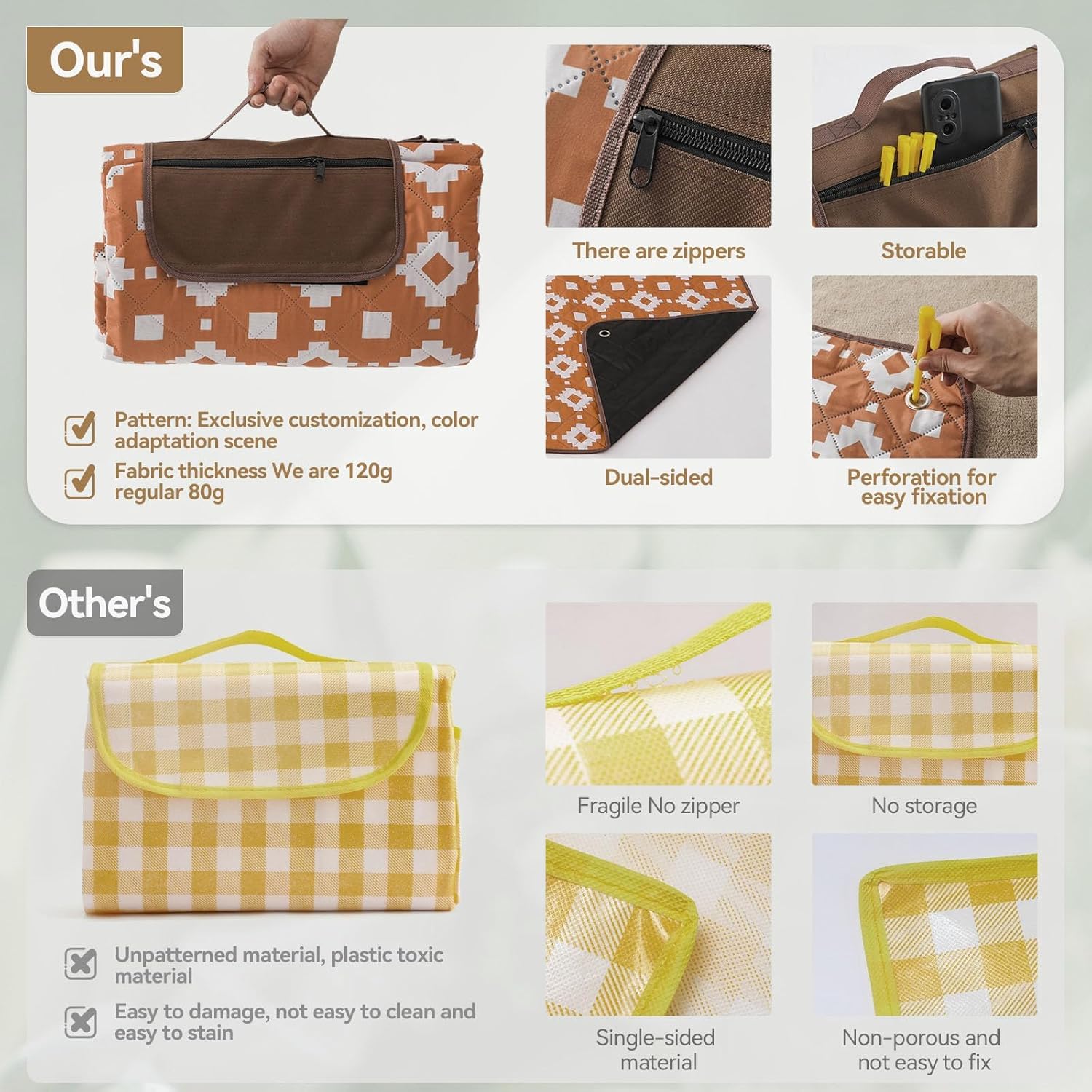 BowLift | Extra Large Waterproof Picnic Blanket 200 × 200 cm with 3 Layers – MeadowRest