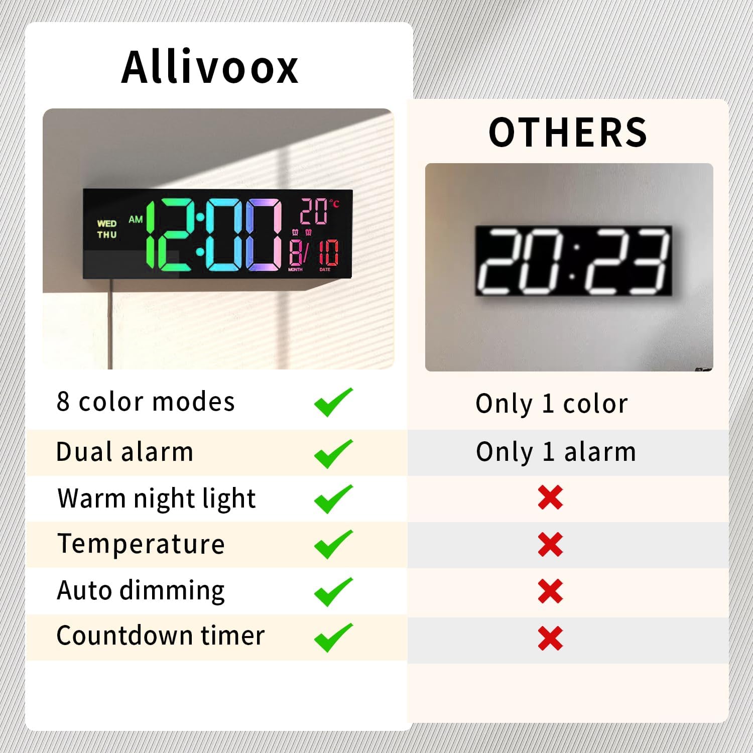 BowLift | 16-Inch RGB Digital Wall & Desk Alarm Clock with Remote – Lumeris