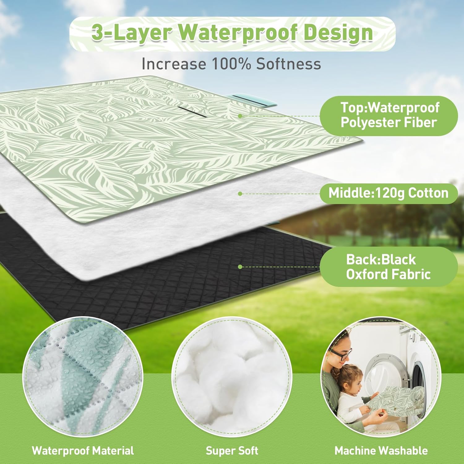 BowLift | Extra Large Waterproof Picnic Blanket 200 × 200 cm with 3 Layers – MeadowRest