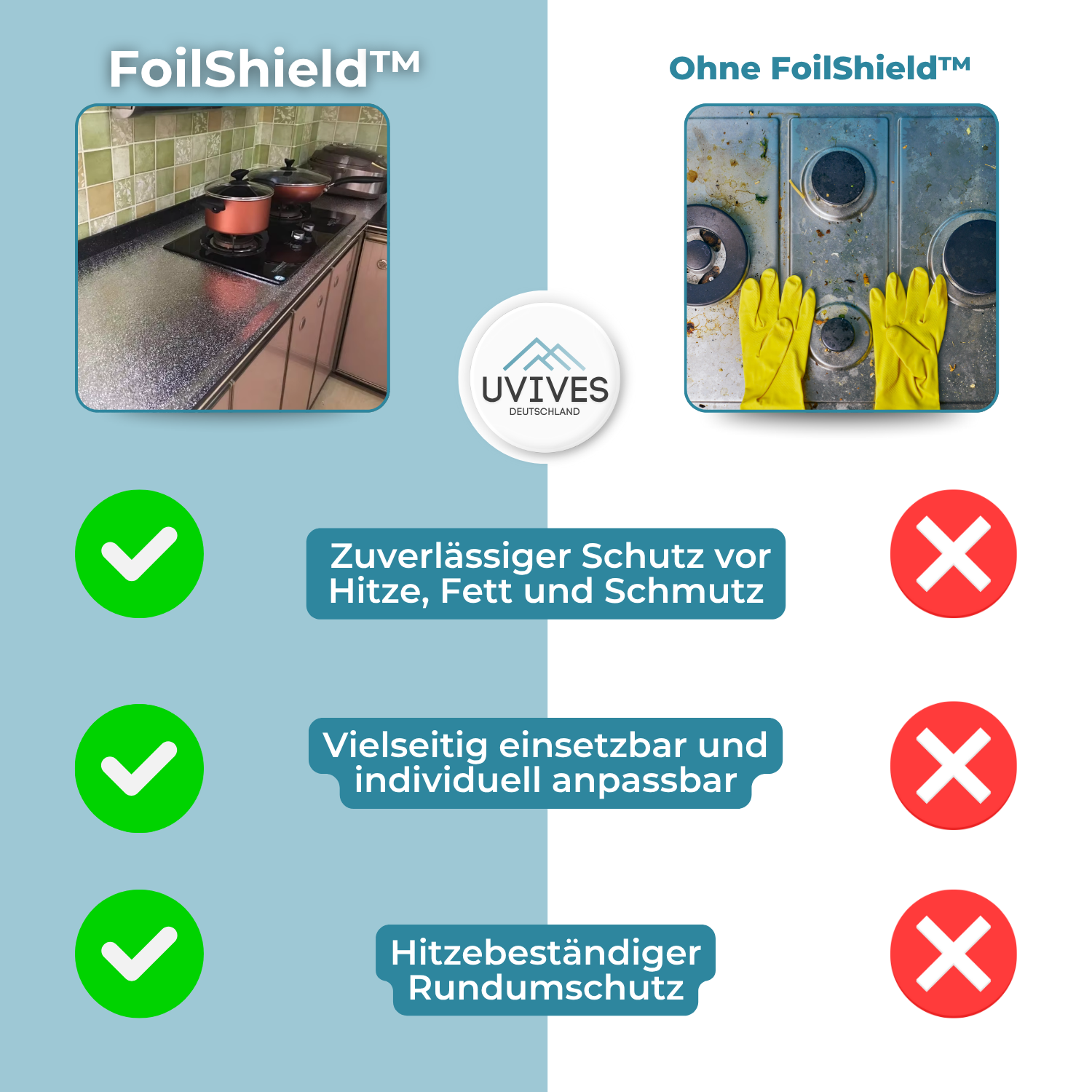 BowLift | FoilShield – The invisible protection for your kitchen!