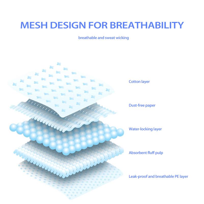 BowLift | Disposable Sweat Absorption Pads for Cap (10 Pieces)