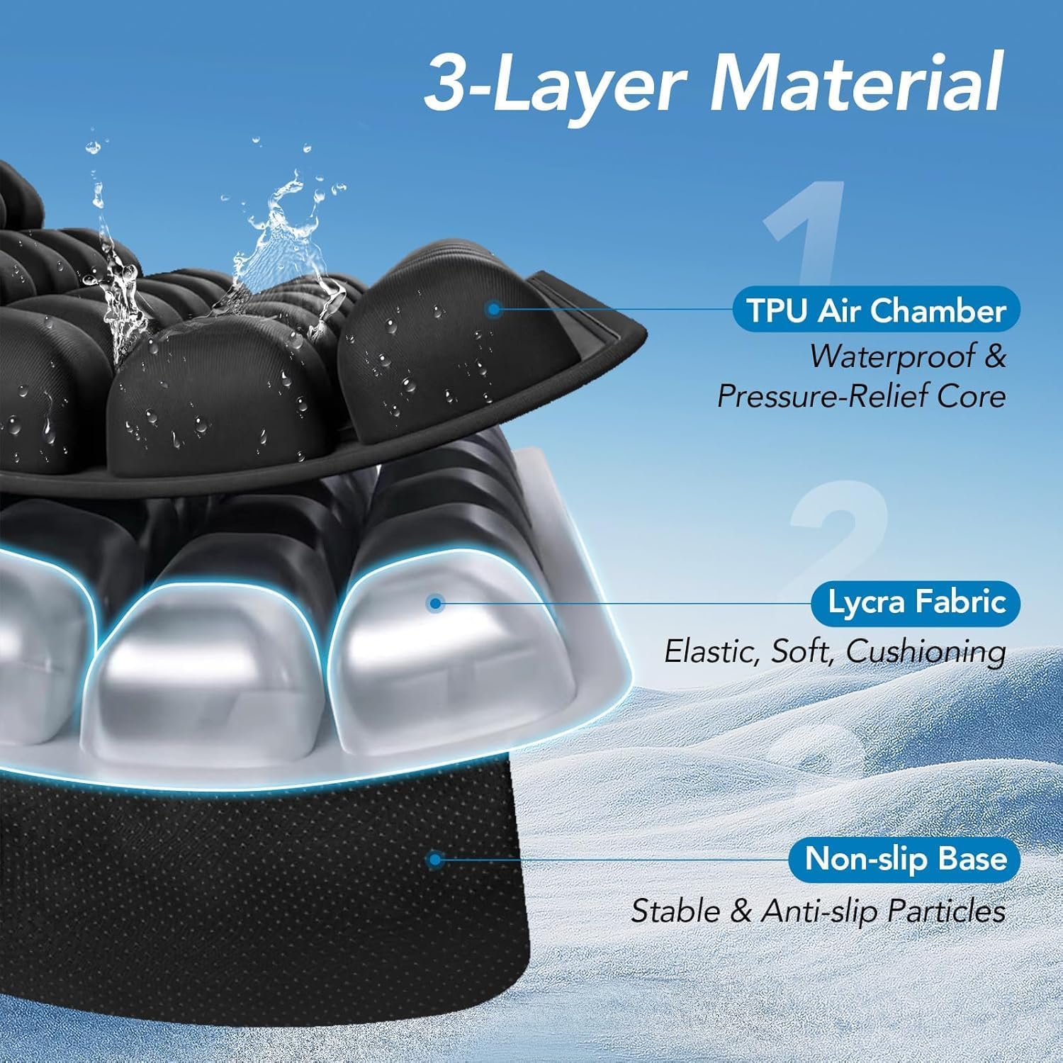 BowLift | Inflatable Travel Seat Cushion with Ergonomic Pressure Relief – AirComfort