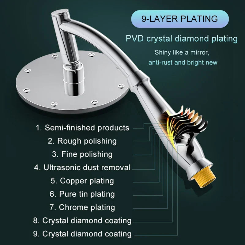 BowLift | Rain Spa Deluxe | Water-saving rain showerhead