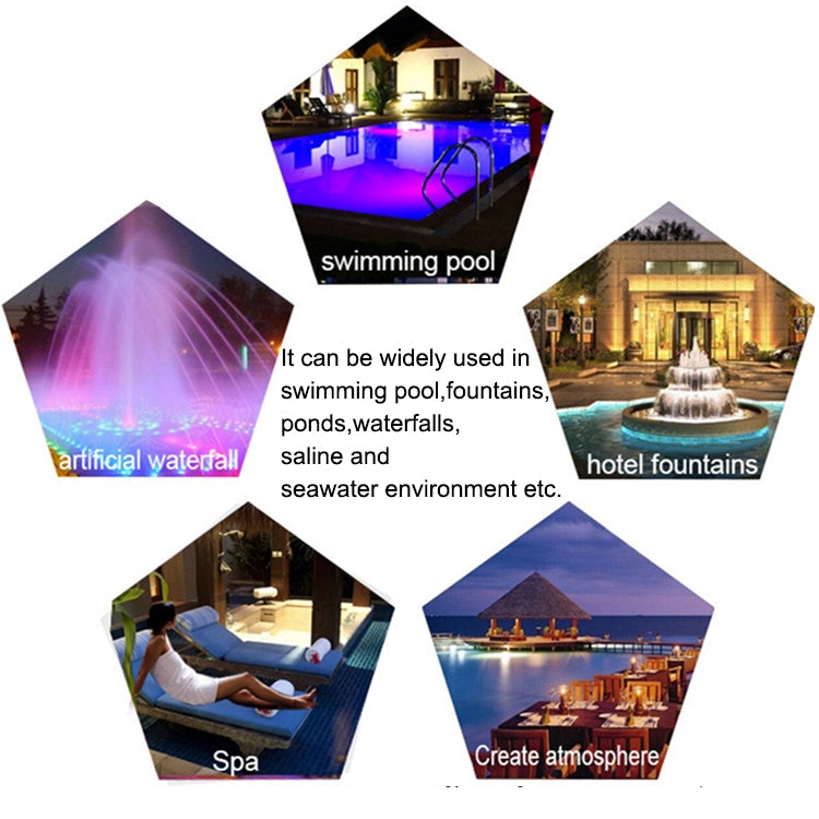 BowLift | 18W LED Stainless Steel Wall Mounted Pool Light Landscape Underwater Light (Colorful Light)