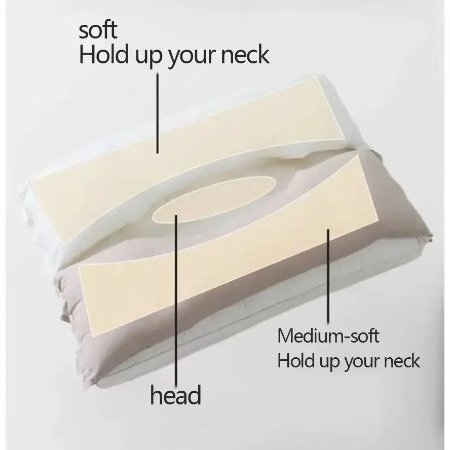 BowLift | Ergonomic removable double-layer neck pillow with adjustable height