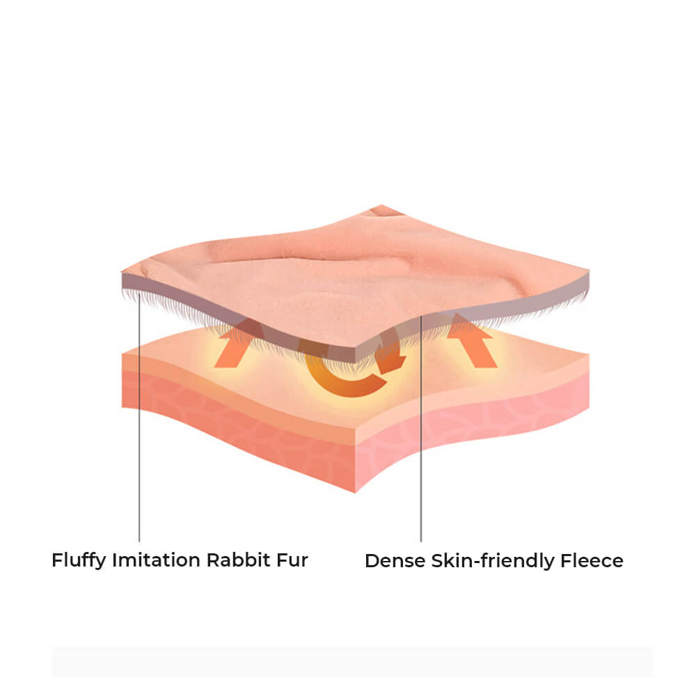 BowLift | Premium Bubble Double Layer Thick Faux Rabbit Fur Blanket