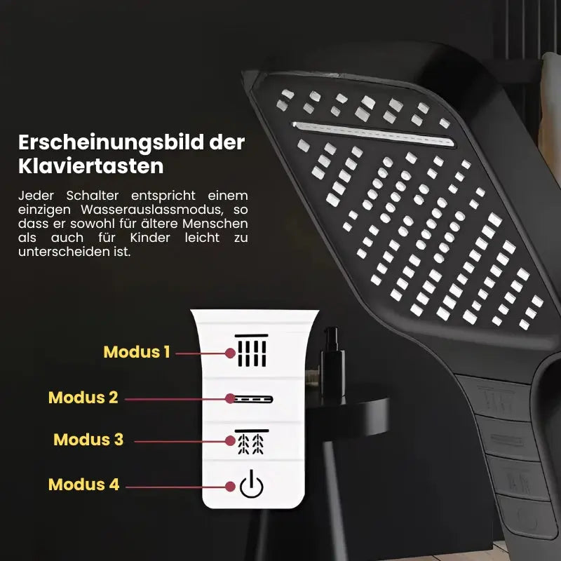 BowLift | High Pressure Shower Head with 7 Modes and Stop Button