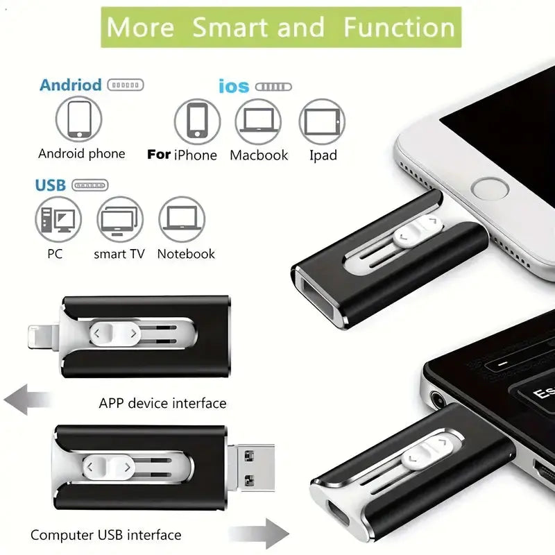 BowLift | Multifunctional USB Stick for iPhone, Android & PC Backup