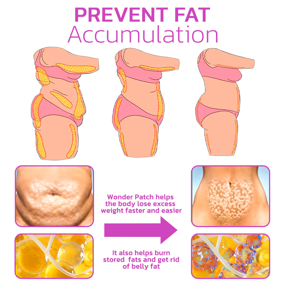 BowLift | CurveBelly body-shaping belly patch