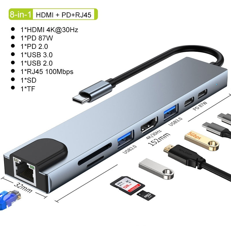 BowLift | Thunderbolt 3 USB-C Hub with HDMI, PD, SD/TF for MacBook Air M1 and iPad Pro