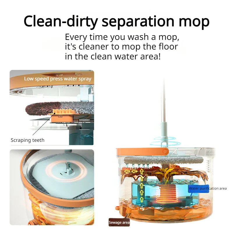 BowLift | Hands-Free Water Separation Effortless Cleaning Electrostatic Mop