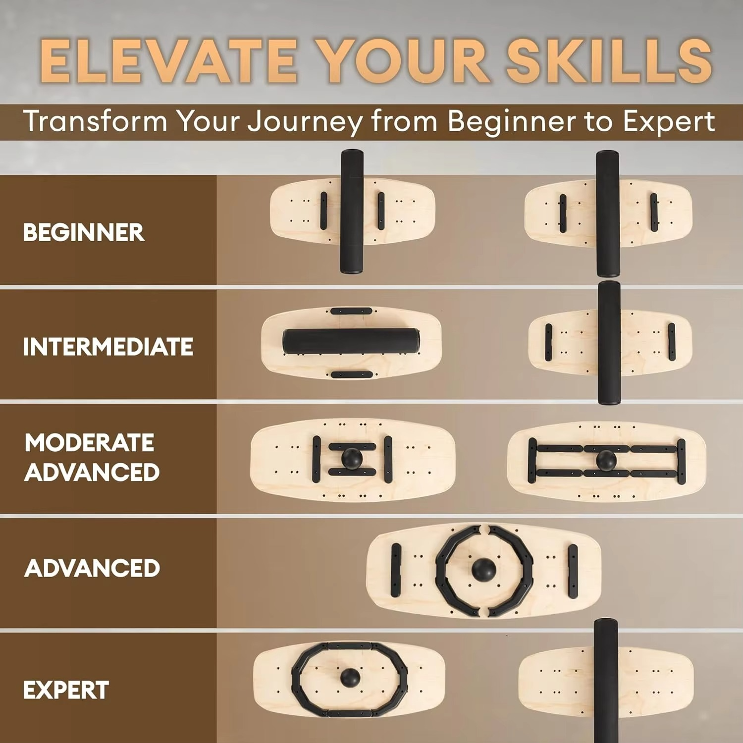 BowLift | 2-in-1 Balance Board Set with Roller & Ball – 9 Adjustable Modes Surf & Wobble Trainer