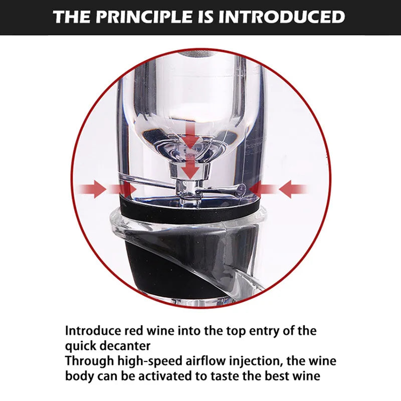 BowLift | Wine aerator, decanter, pourer, set with filters, air purifier, stand diffuser, air aerator, sieve, aerator, wine for the dining room bar
