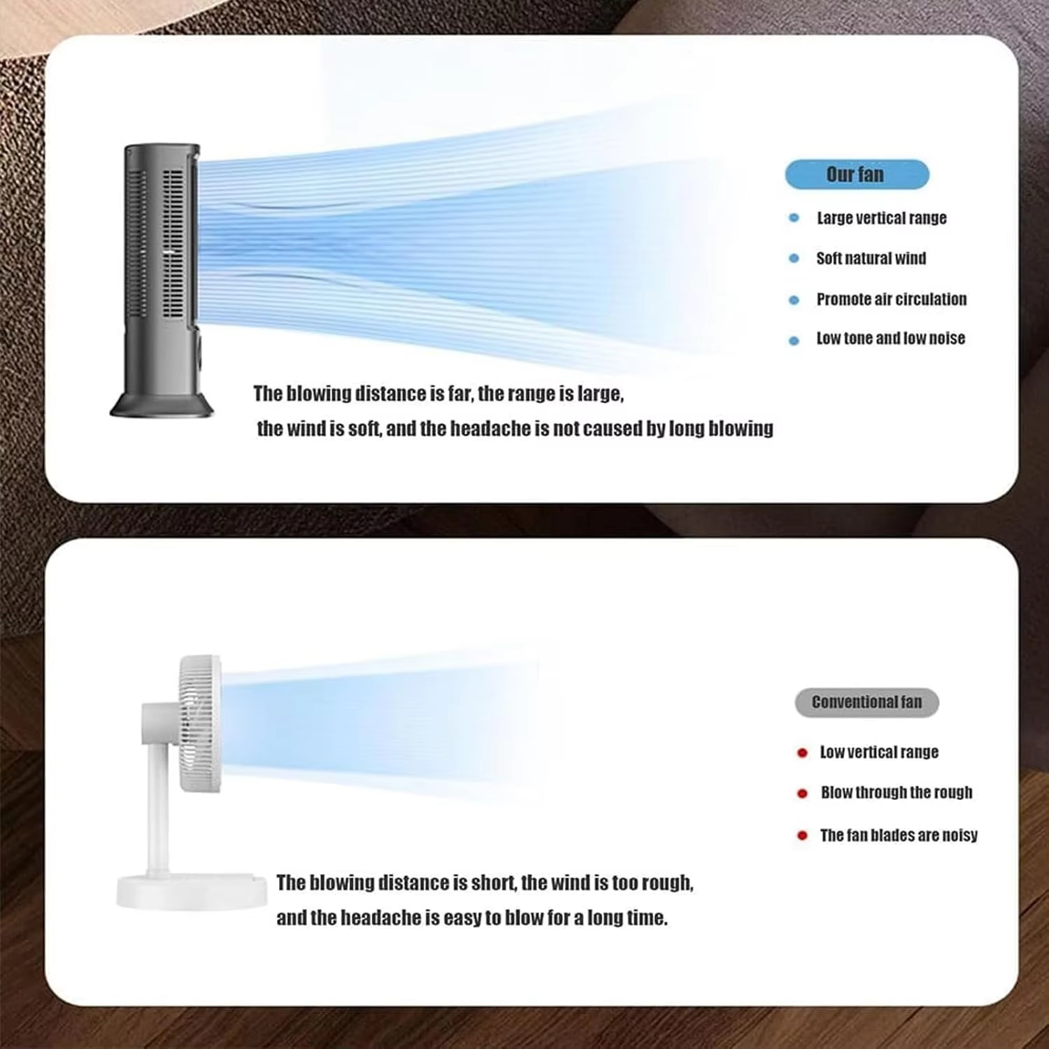 BowLift | 2024 Portable Air Conditioner with 3-Speed Cooling Fan for Bedroom and Office – Quiet & Compact