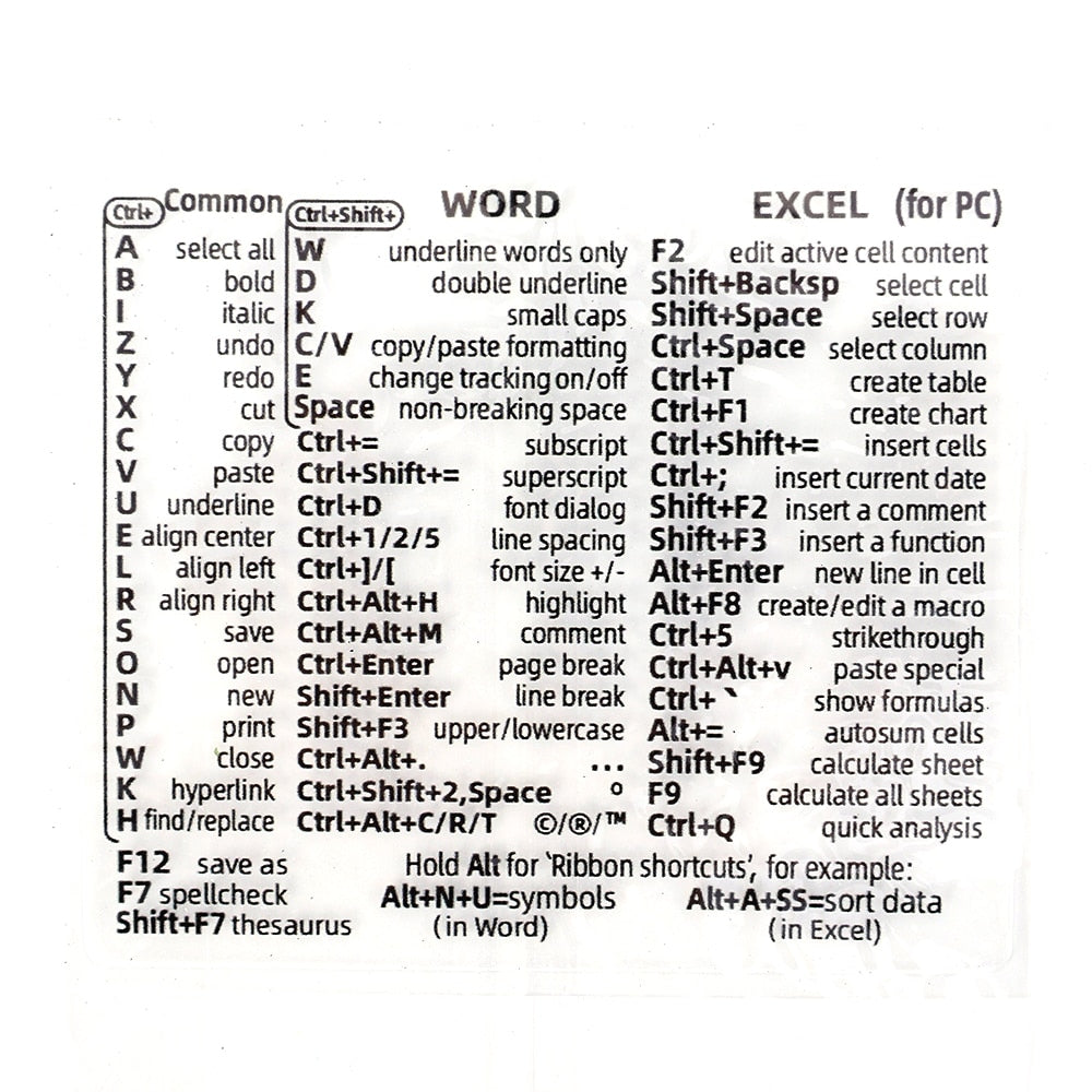 BowLift | Easy Access Keyboard Shortcut Sticker