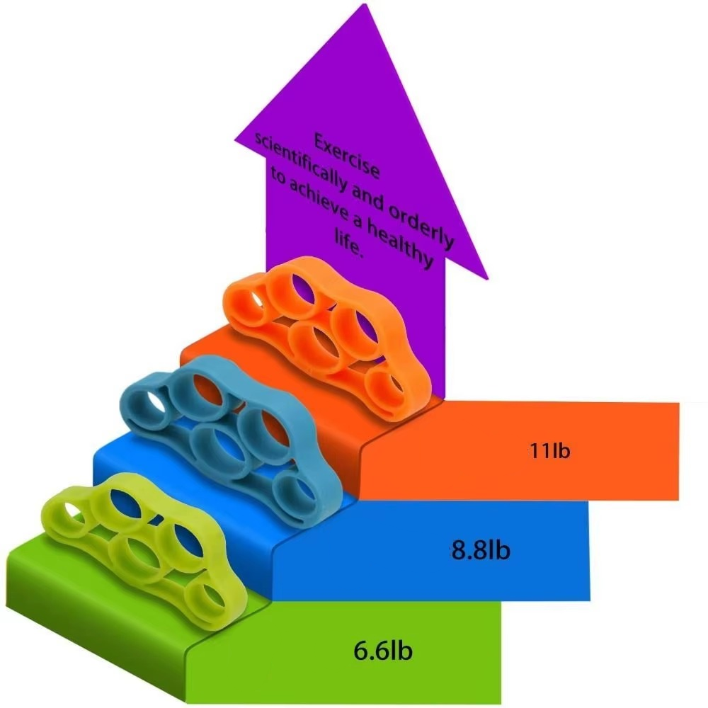BowLift | Finger Trainer and Hand Grip Strengthener Elastic Resistance Band