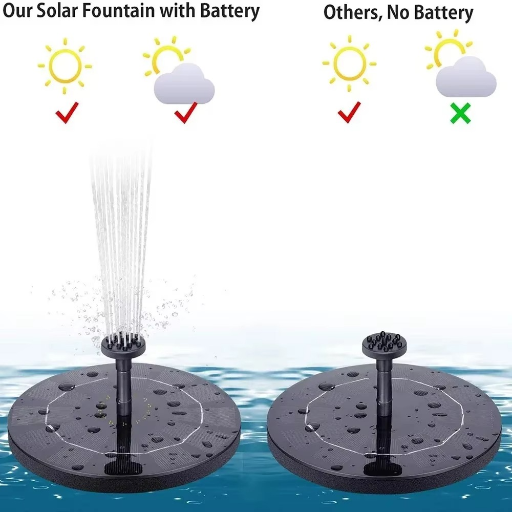 BowLift | Solar Powered Water Fountain Pump for Bird Baths, Ponds, and Garden Decoration