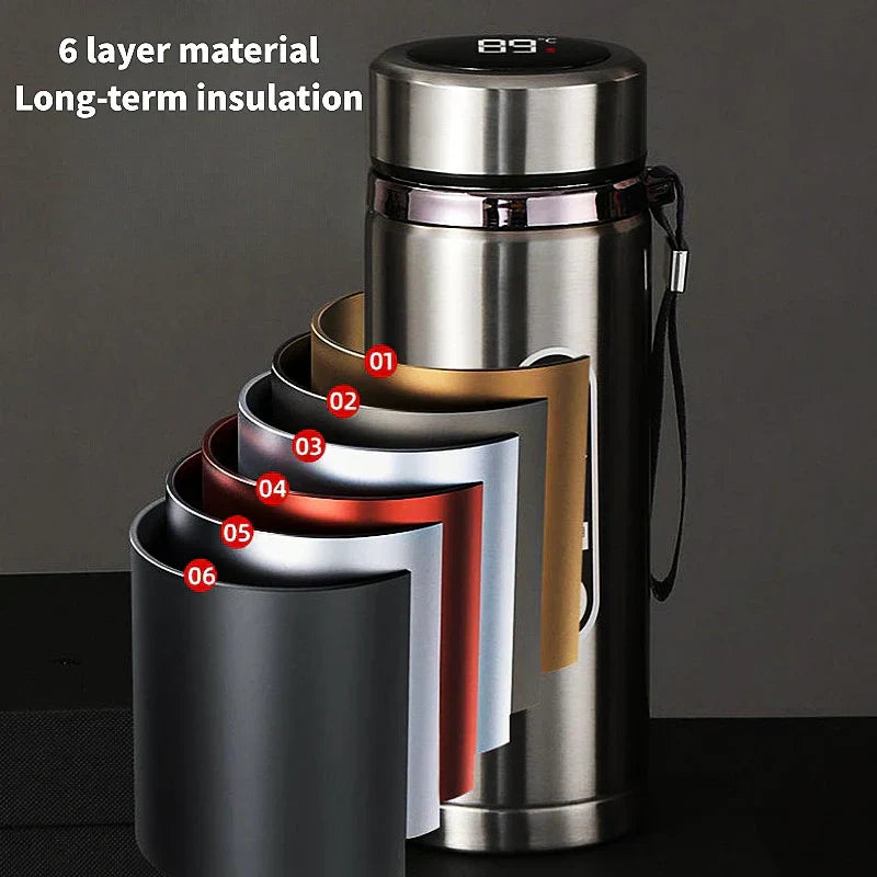 BowLift | 800ml-1L Stainless Steel Thermos – Portable Vacuum Flask with LED Temperature Display