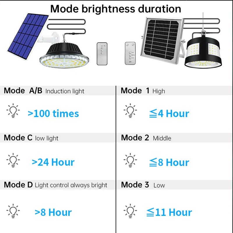 BowLift | Eco Solar Panel Outdoor Waterproof Light System