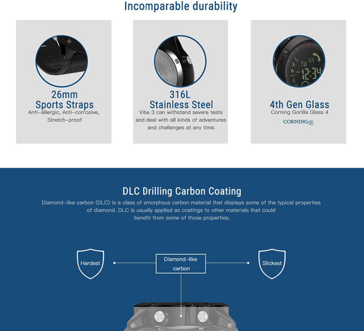 BowLift | Invincible Military Smart T Watch