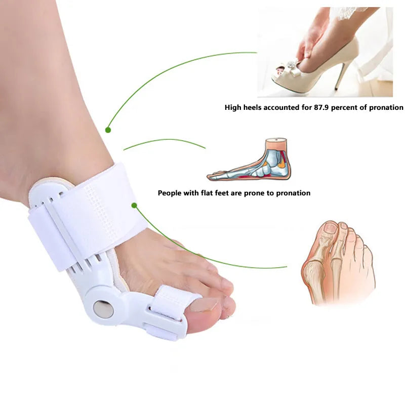 BowLift | Flexible Orthopaedic Bunion Corrector