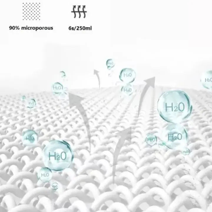 BowLift | Super Absorbent Drip Mat – Non-Slip and Quick-Drying