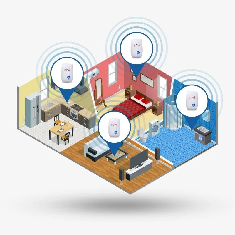 BowLift | Ultrasound Bat Repellent Device