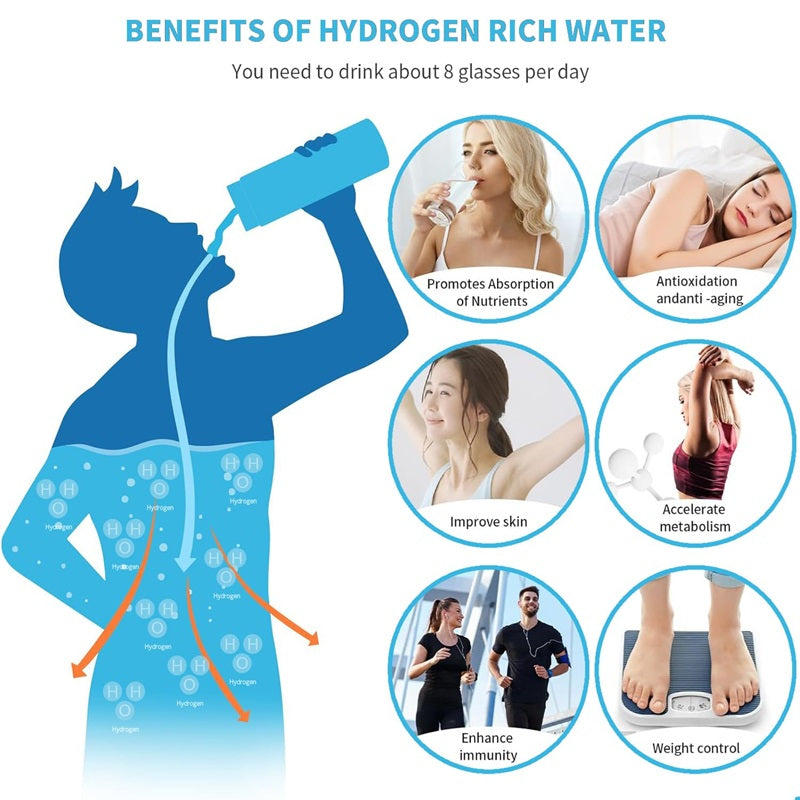 BowLift | Hydro Pro Generator Water Bottle