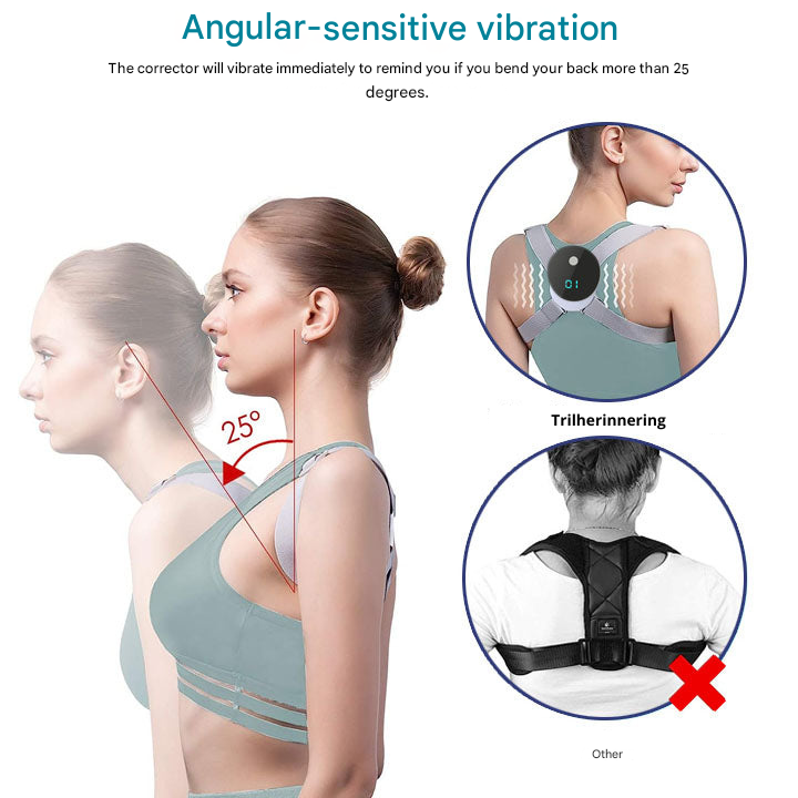 BowLift | EMS Posture Corrector - PosturePro