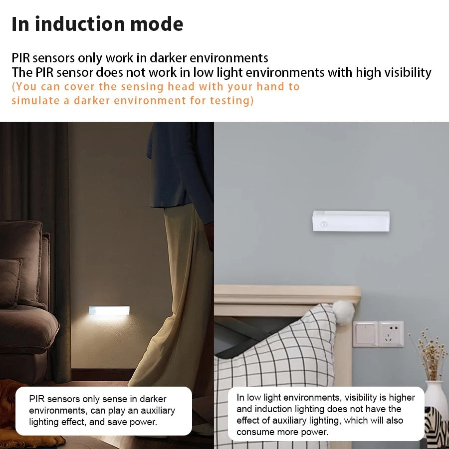 BowLift | Wireless LED Night Light | Motion-Sensing, Energy-Efficient & Ideal for Kitchens, Bedrooms, Hallways & Closets