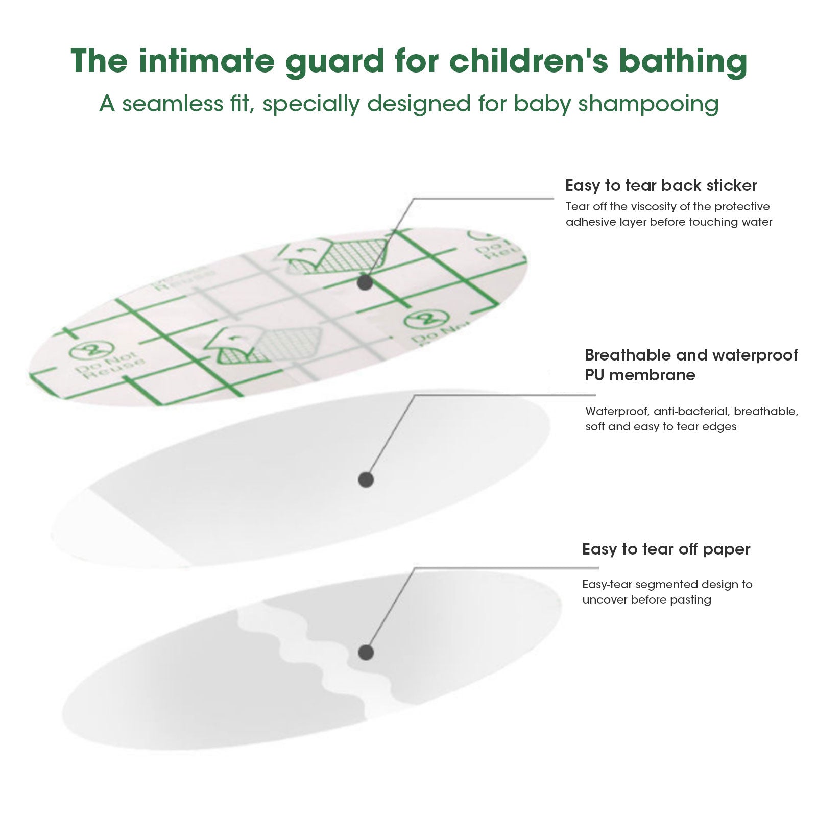 BowLift | Disposable Waterproof Swimming Ear Covers | Antibacterial PU Membrane Adhesive Patches | Infant & Adult Multi-Pack