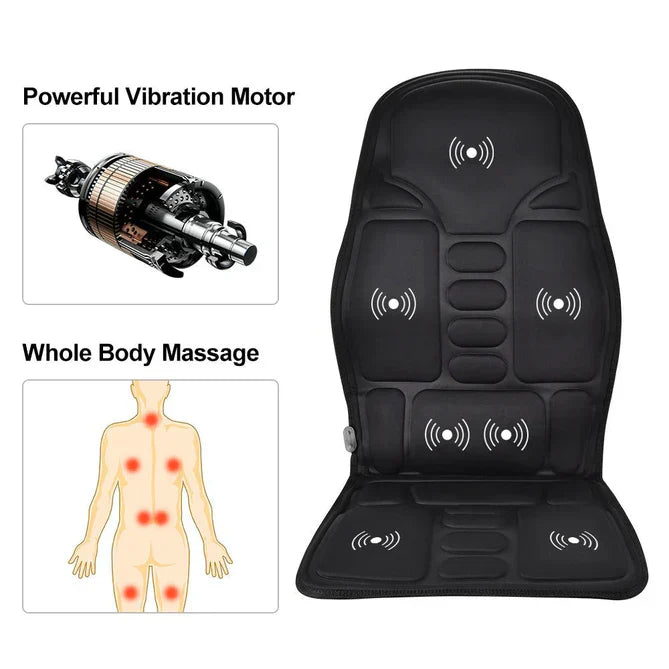BowLift | Electric Neck and Back Massager – Pain Relief for Neck & Shoulders with Heat Function