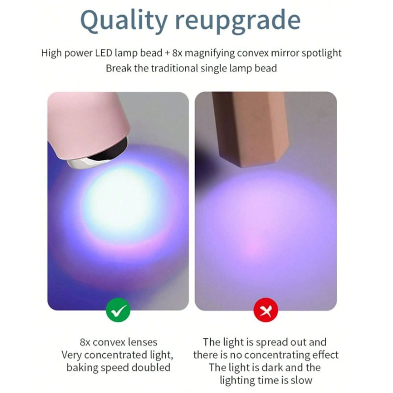 BowLift | 2 IN 1 GRINDING AND MANICURE TOOL WITH LED LIGHT